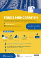 Poster_OA-Fonds_Monografien_U-Bonn_dt.pdf